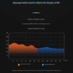 ماساژور گردن MDHL مدل 7008