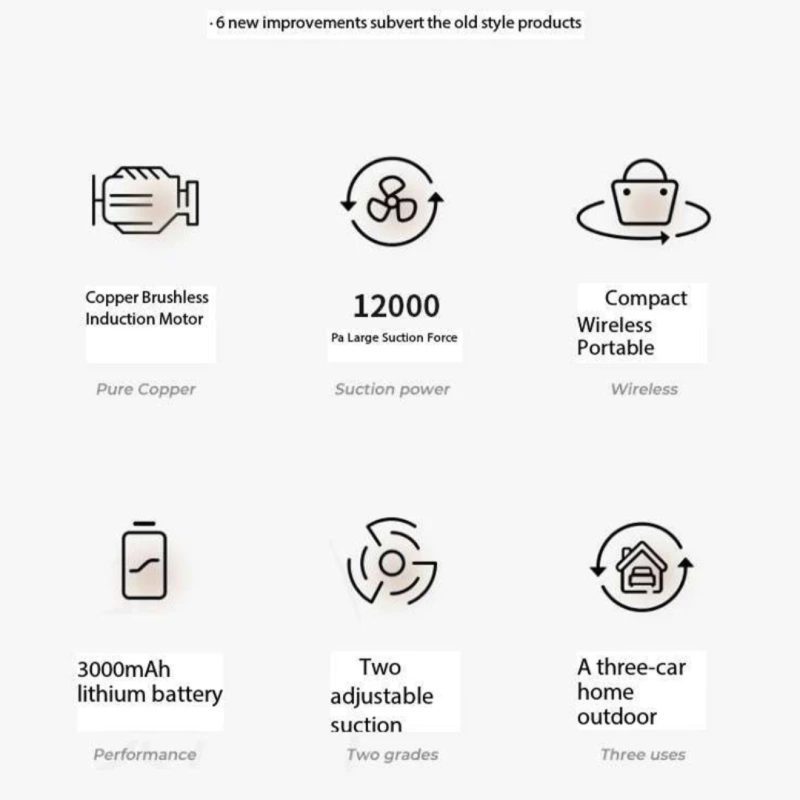 جارو شارژی چندمنظوره MDHL مدل 12